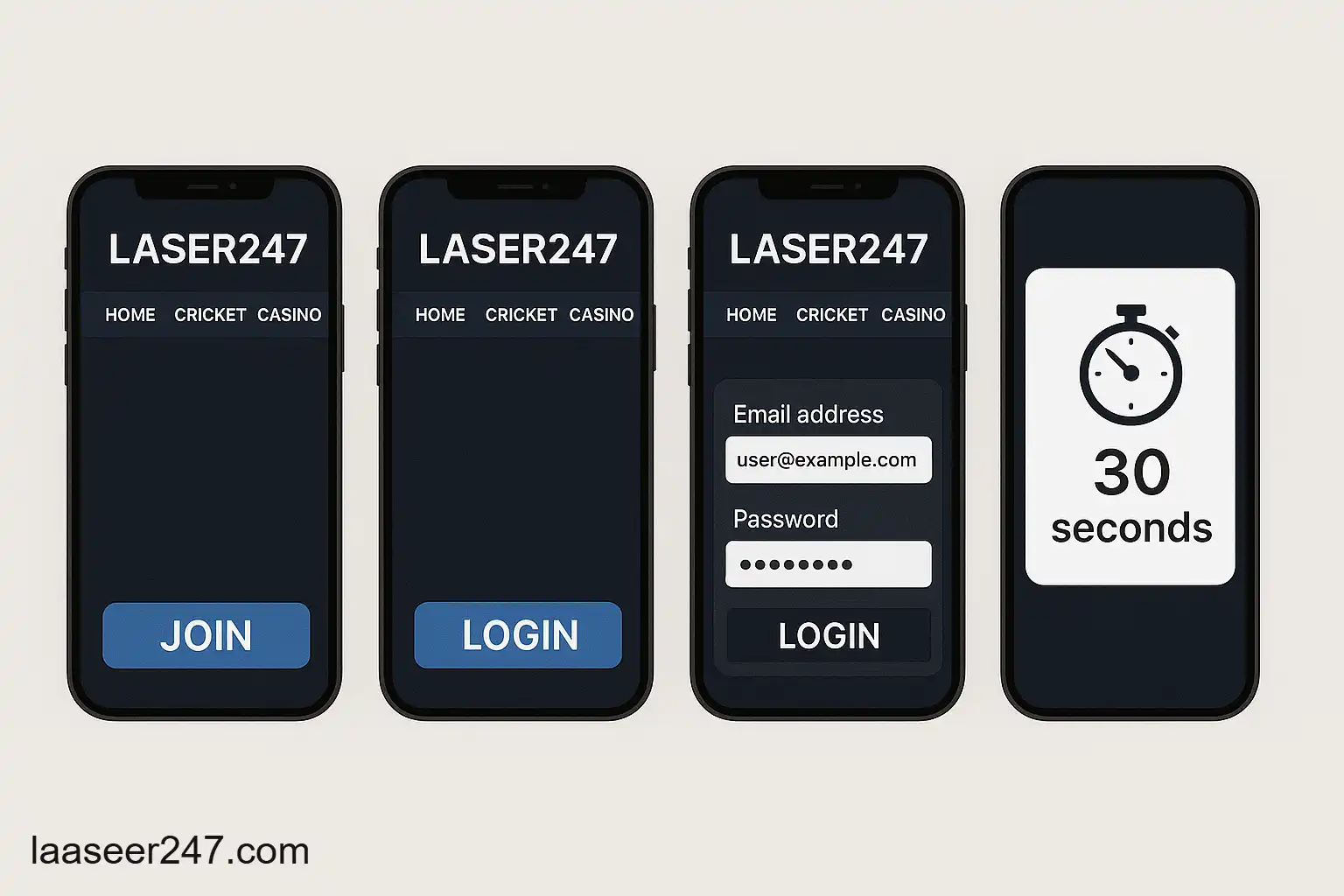 How to Login to Laser247